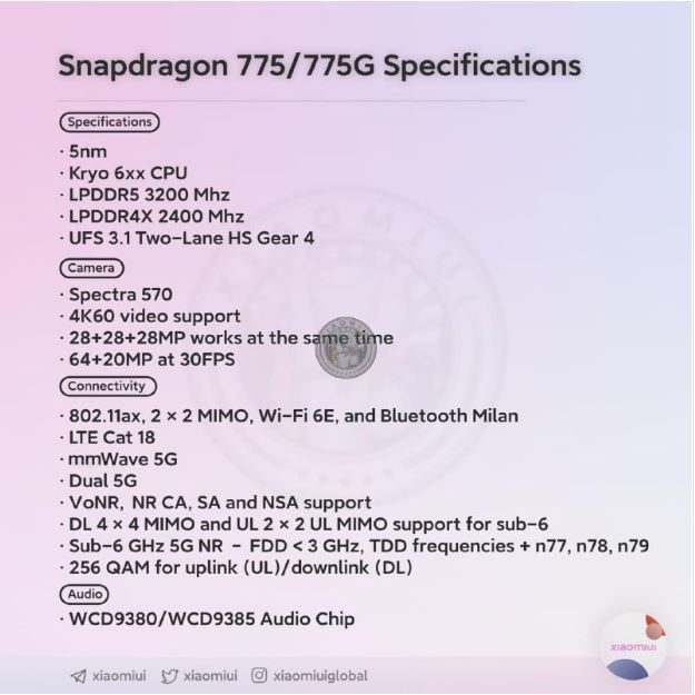 Snapdragon-775-775G-cau-hinh.jpg
