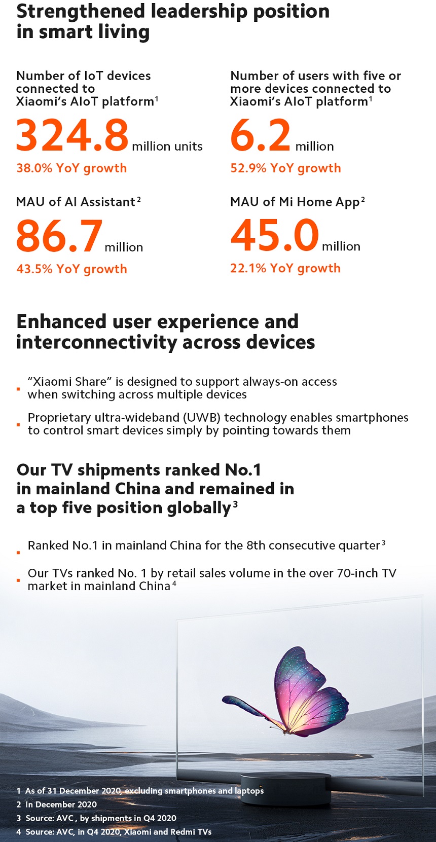 Xiaomi-Annual-Report-2020---03.jpg