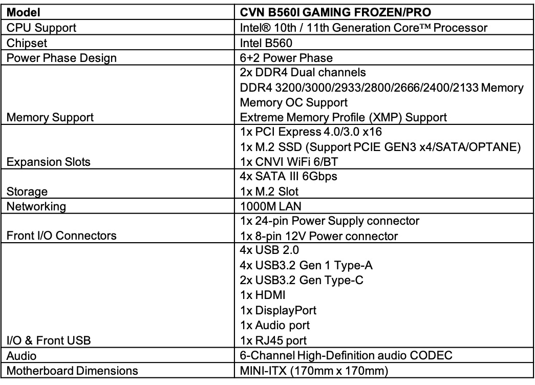 CVN-B560I-Gaming-Frozen-va-CVN-B560I-Gaming-Pro.jpg