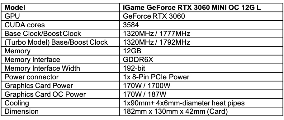 iGame-GeForce-RTX-3060-MINI-OC-12G-L.jpg