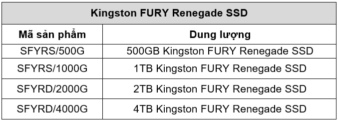 Kingston-FURY-Renegade-SSD.jpg
