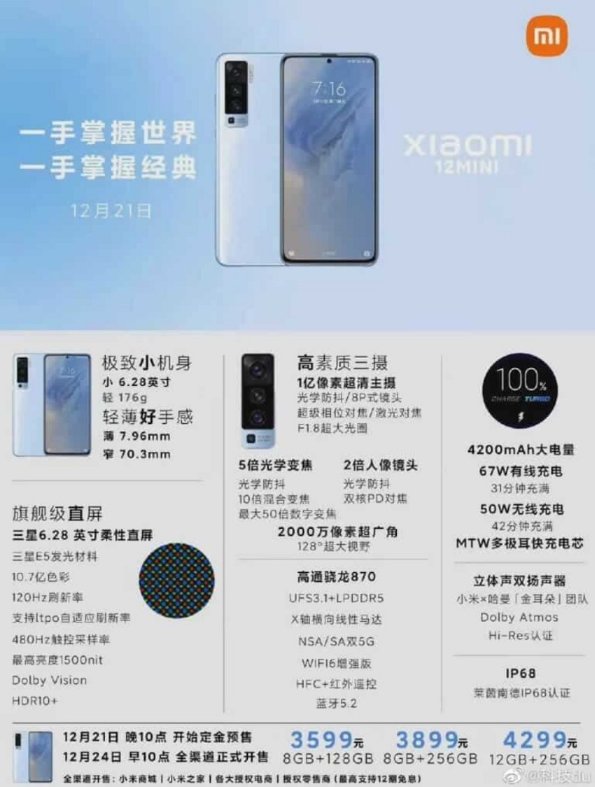 Xiaomi-12-mini---tin-don.jpg