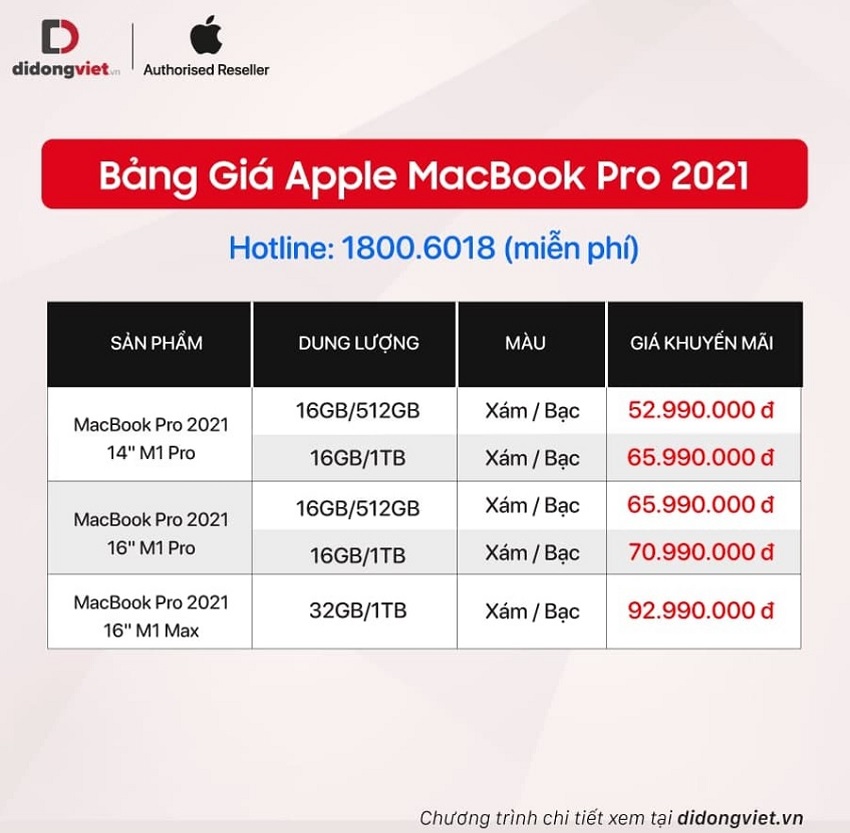Bang-gia-Macbook-Pro-2021-tai-he-thng-Di-Dong-Viet.jpg