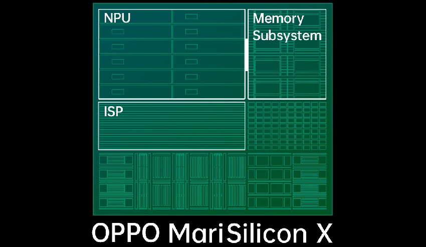 Built-on-6nm-process-technology-MariSilicon-X-combines-an-advanced-NPU-ISP-and-multi-tier-memory-architecture.jpg
