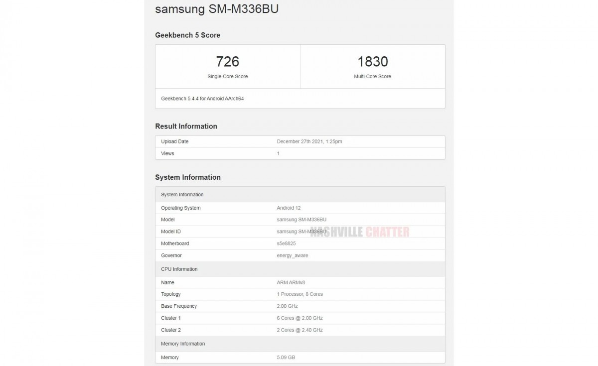 Samsung-Galaxy-M33-5G---Geekbench.jpg