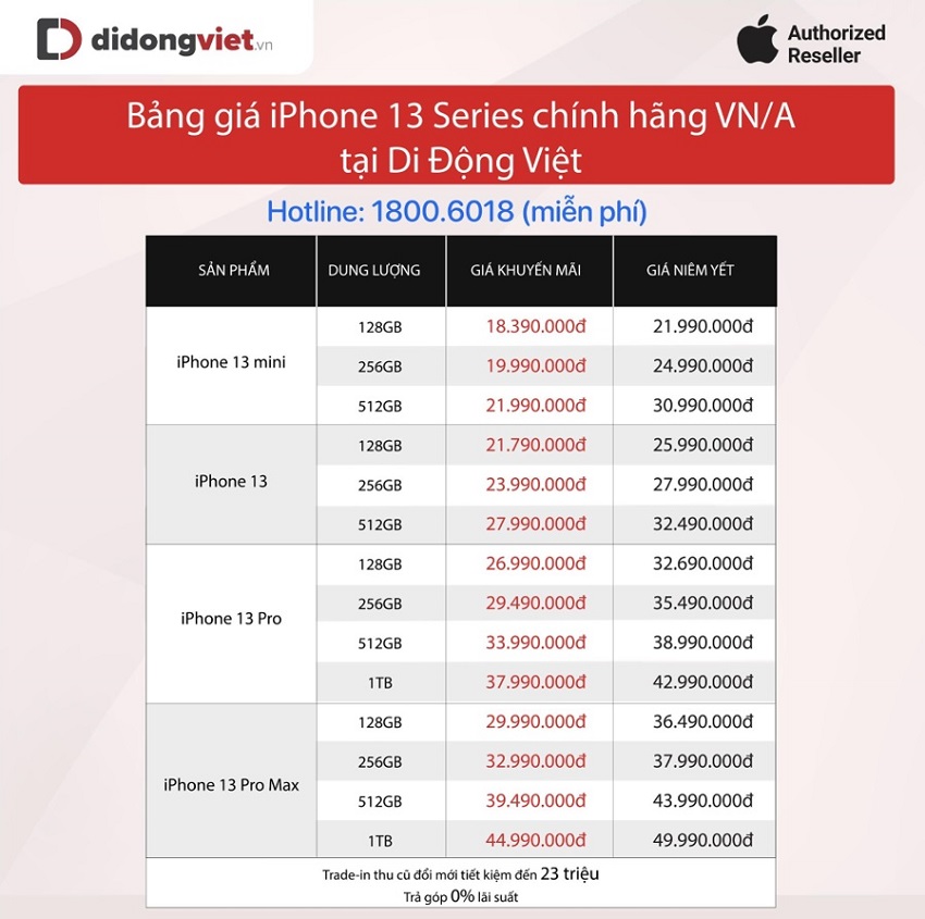 Bang-gia-iPhone-13-series-dip-can-Tet-Nguyen-Dan-tai-Di-Dong-Viet---cap-nhat-ngay-13012022.jpg