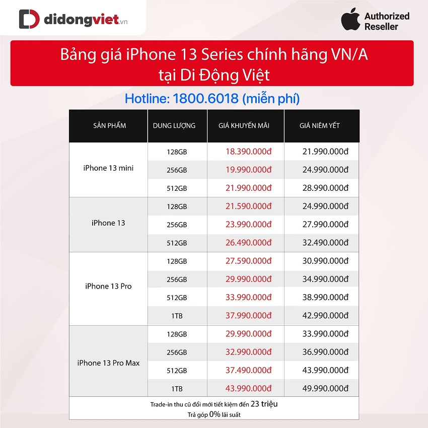 Bang-gia-iPhone-13-series-tai-Di-Dong-Viet.jpg