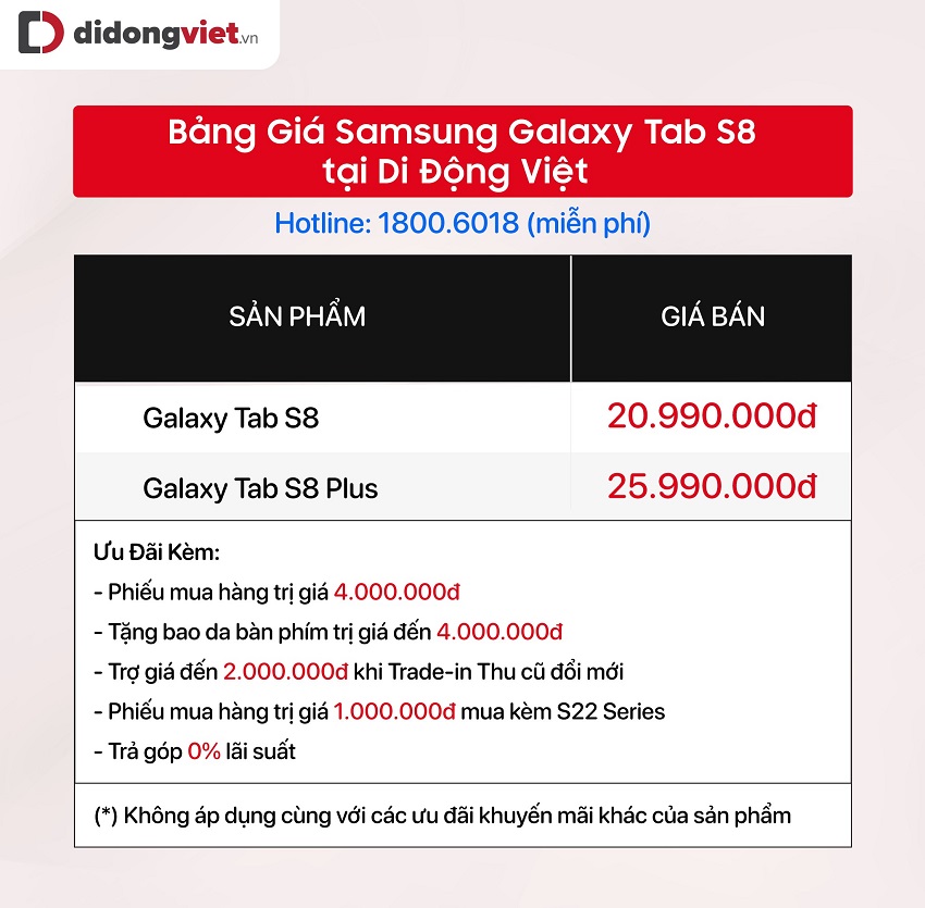Cap-nhat-bang-gia-Samsung-Galaxy-Tab-S8-series-tai-Di-Dong-Viet.jpg