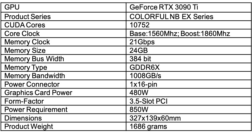 GeForce-RTX-3090-Ti-NB-Ex.jpg