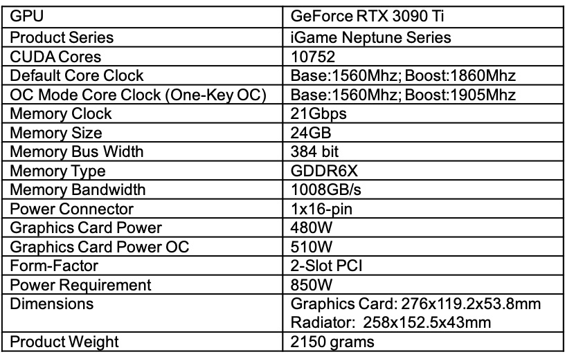 iGame-GeForce-RTX-3090-Ti-Neptune.jpg