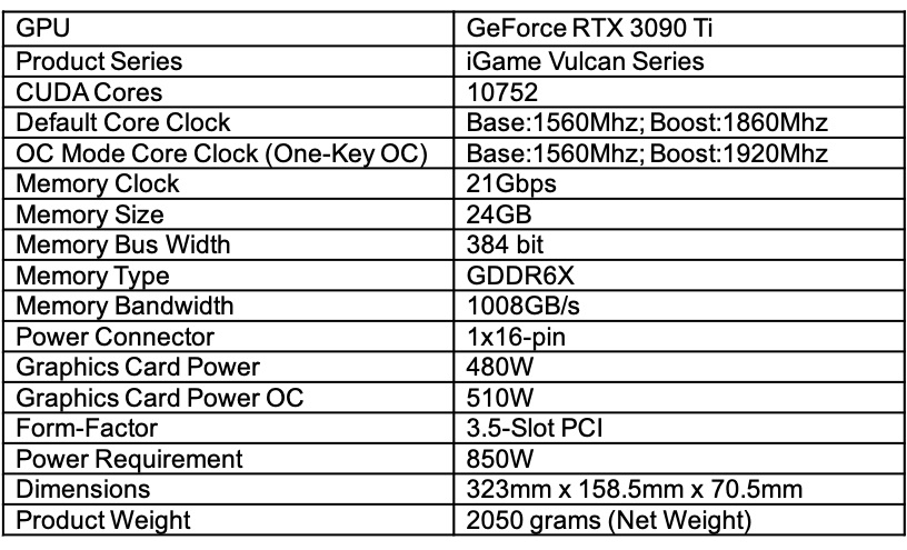 iGame-GeForce-RTX-3090-Ti-Vulcan.jpg