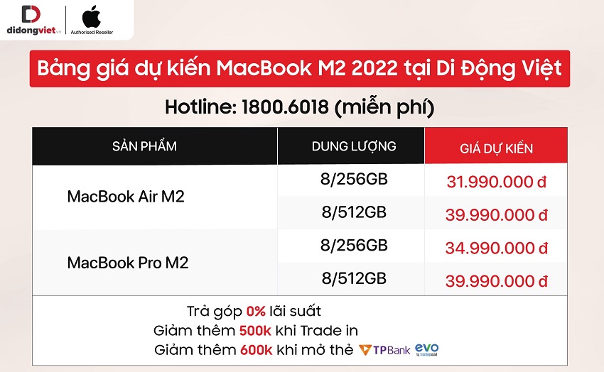 Gia-ban-d-kien-MacBook-Air-M2-va-MacBook-Pro-M2.jpg