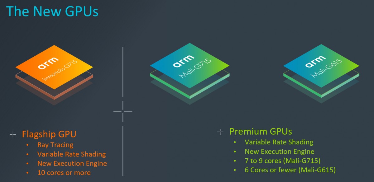 ARM-GPU.jpg