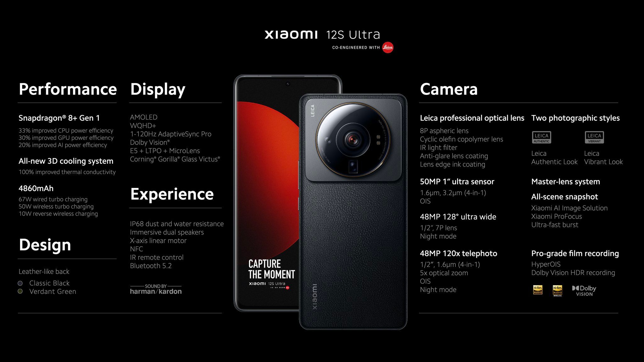 Xiaomi-12S-Ultra---cau-hinh.jpg