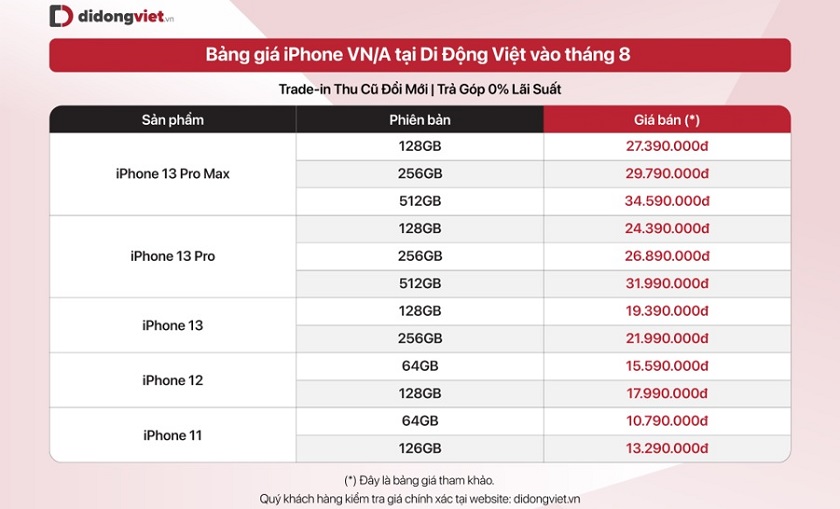 Bang-gia-iPhone-VNA-tai-Di-Dong-Viet.jpg