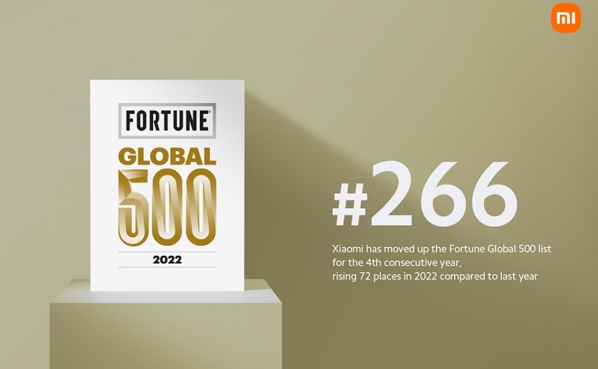 Xiaomi-xep-hang-266-trong-danh-sach-Fortune-Global-500.jpg