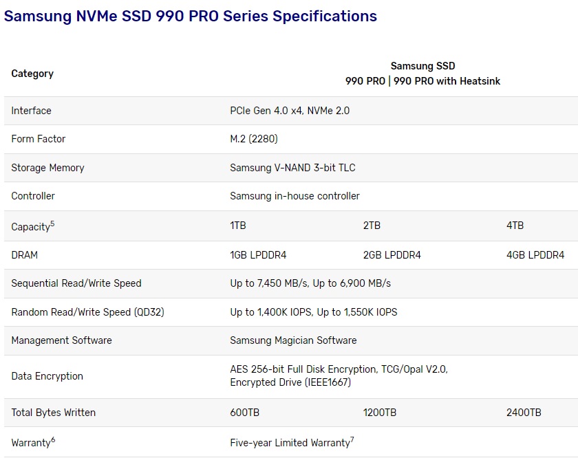 Samsung-NVMe-SSD-990-PRO-series.jpg