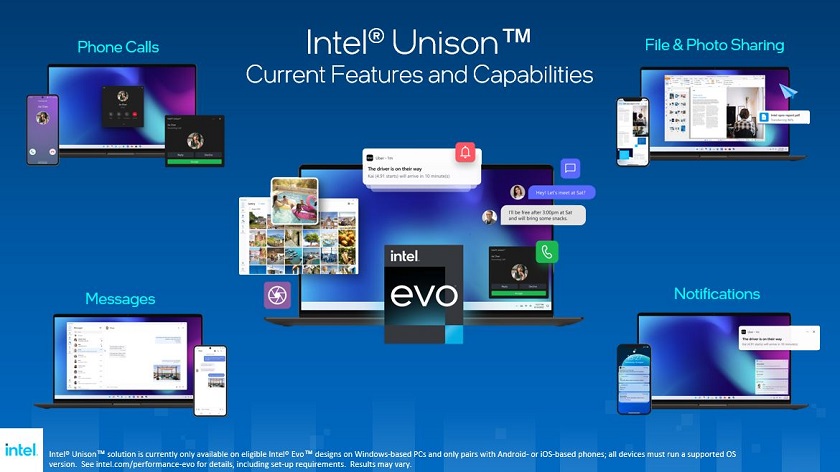 Intel-Unison-Image_Features.jpg
