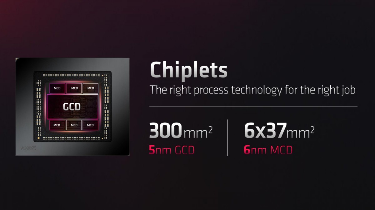 AMD---hinh-anh-2.jpg