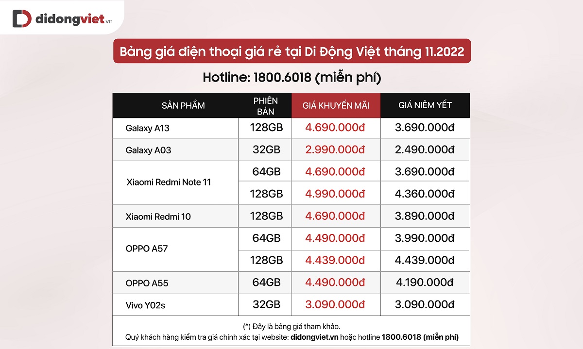 Bang-gia-smartphone-gia-r-dui-5-trieu-dong-tai-he-thng-Di-Dong-Viet-thang-11_2022-cap-nhat-ngay-8_11.jpg