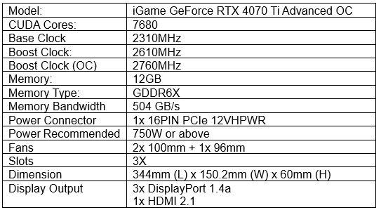 iGame-GeForce-RTX-4070-Ti-Advanced-OC.jpg