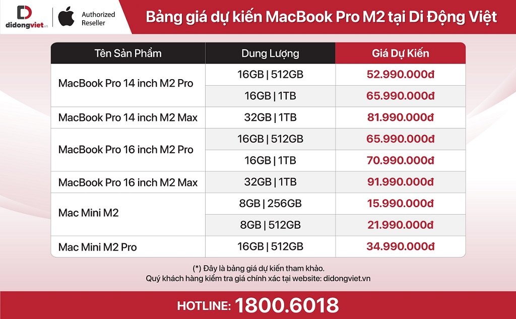 Bang-gia-d-kien-ca-MacBook-Pro-M2-tai-he-thng-Di-Dong-Viet.jpg