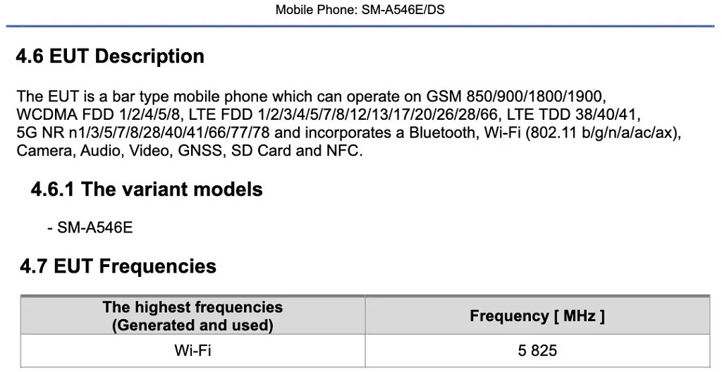 Samsung-Galaxy-A54-5G-SM-A546E-FCC.jpg