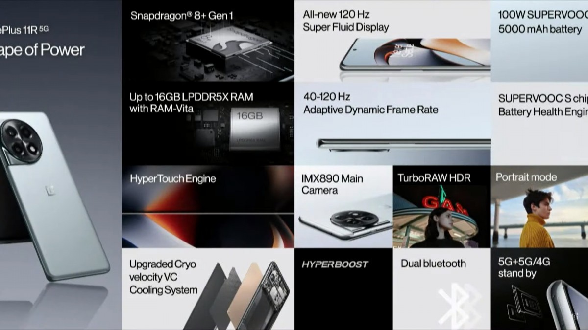 OnePlus-11R-5G.jpg