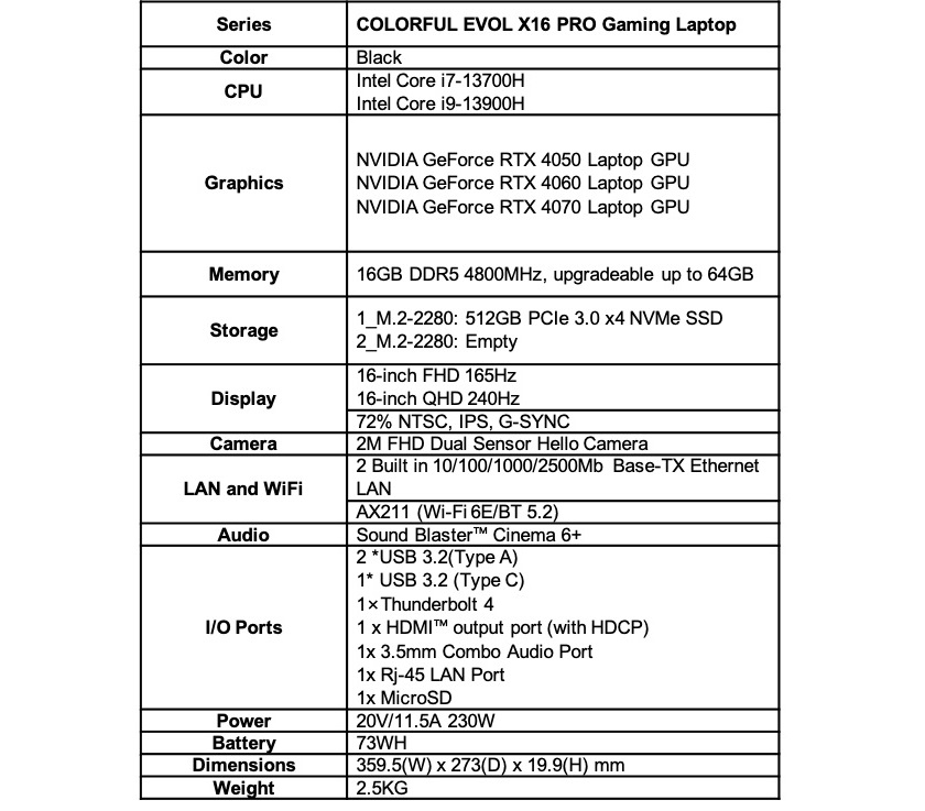 COLORFUL-EVOL-X16-PRO---Specs.jpg