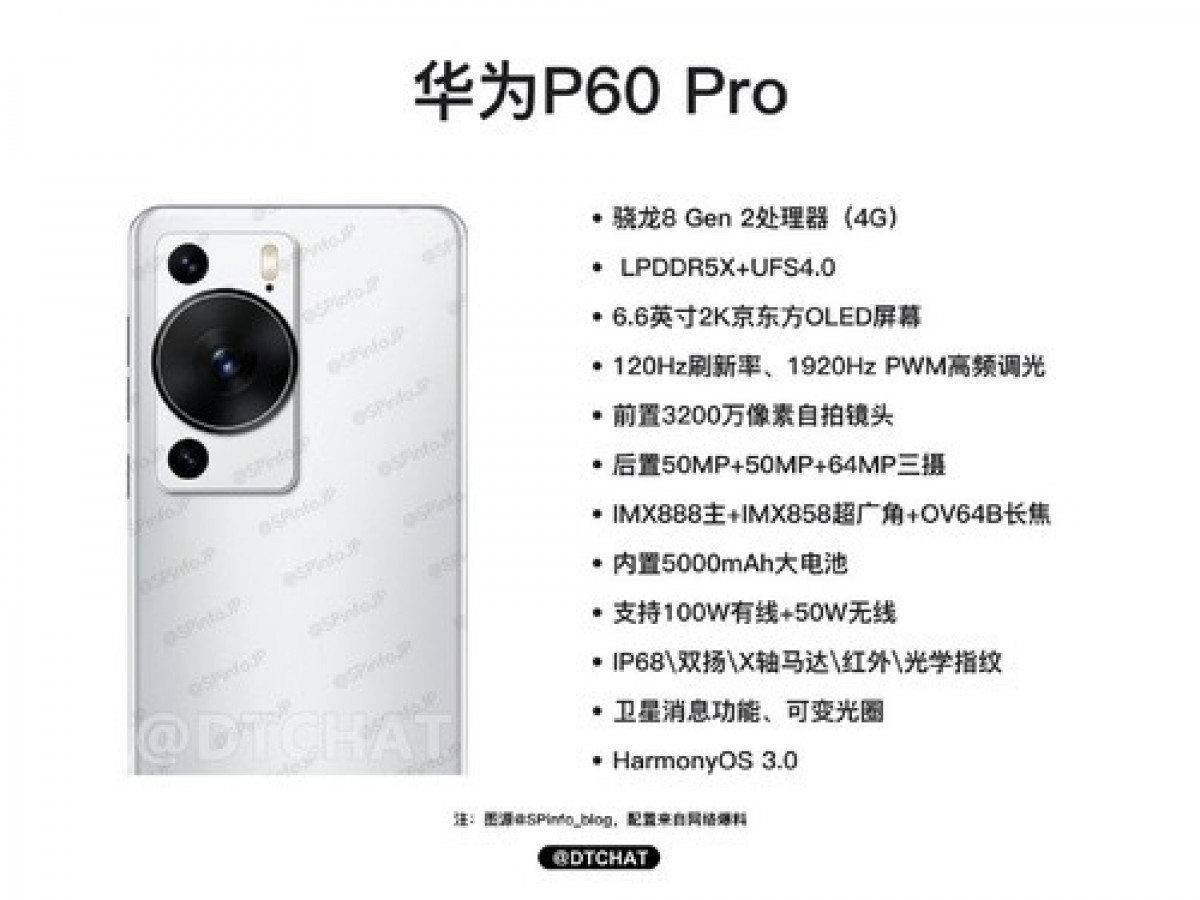 Huawei-P60-Pro---leak.jpg