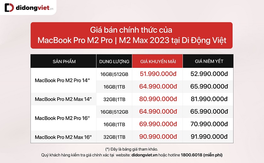 Bang-gia-chinh-thc-MacBook-Pro-M2-2023-tai-Di-Dong-Viet.jpg