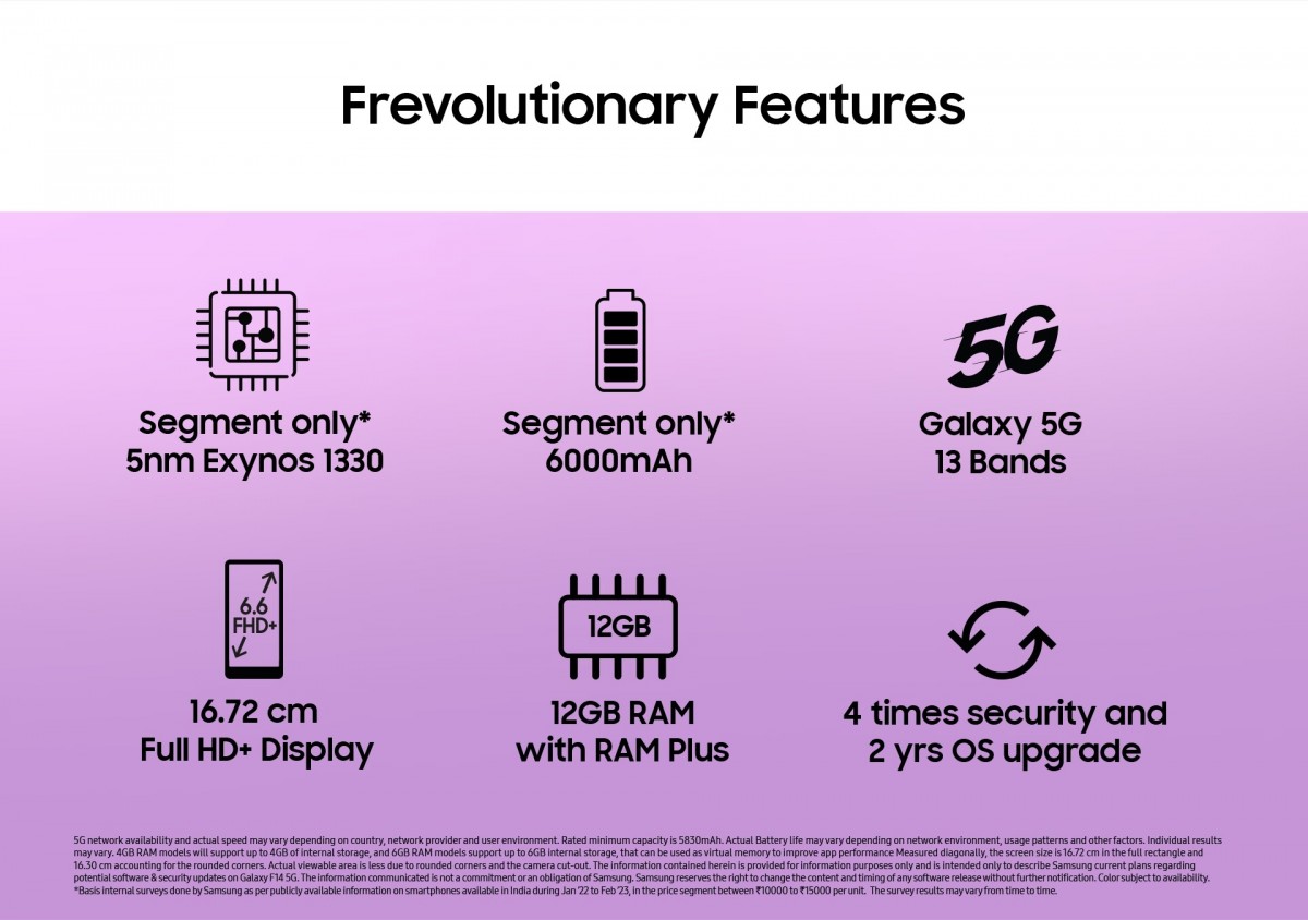 Samsung-Galaxy-F14---hinh-anh-1.jpg