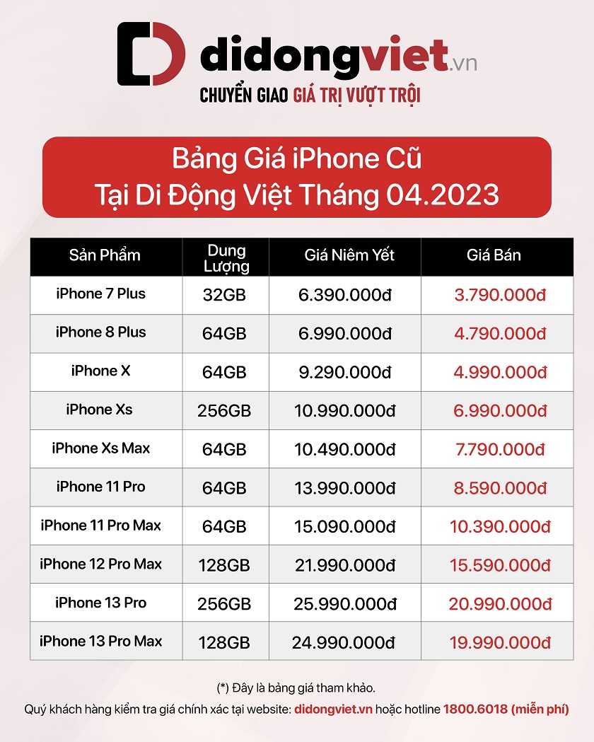 Bang-gia-iPhone-cu-tai-Di-Dong-Viet---cap-nhat-ngay-14042023.jpg