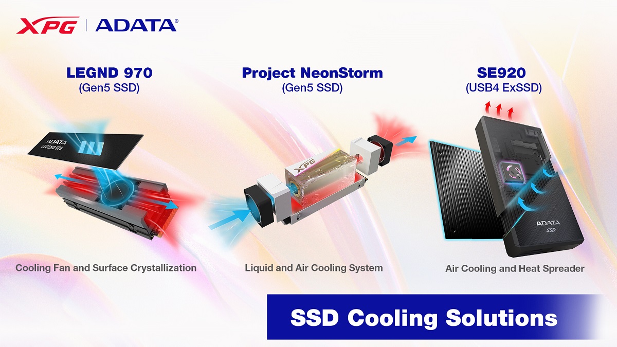 ADATA_Computex-2023--SSD-Cooling-Solutions.jpg