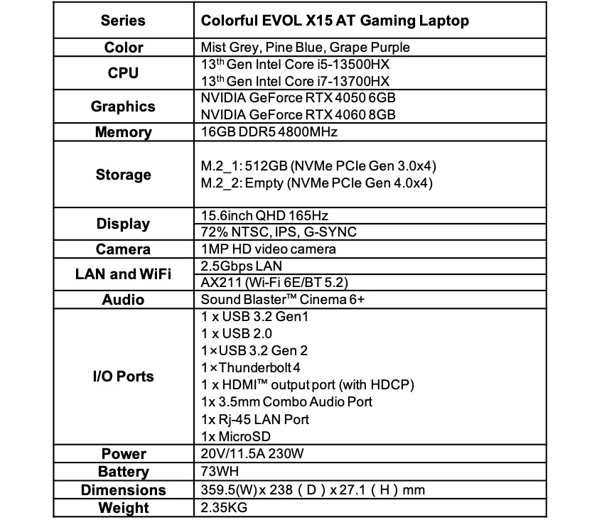 COLORFUL-EVOL-X15-AT---specification.jpg