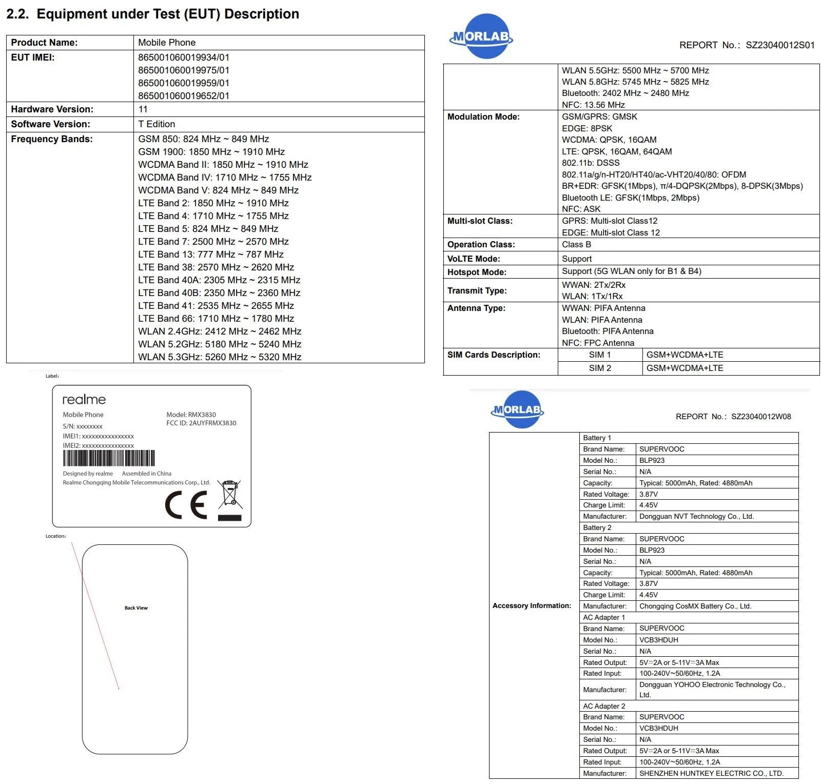 realme-C51---tng-hp.jpg