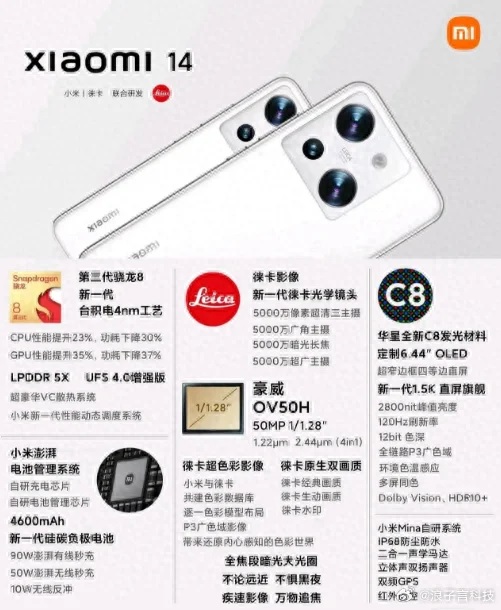 Xiaomi-14.jpg