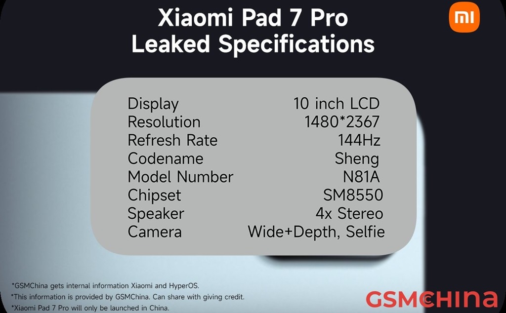Xiaomi-Pad-7-Pro---leak.jpg