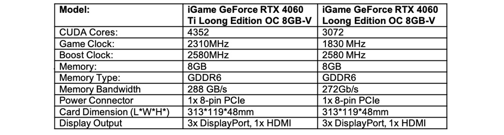 iGame-RTX-40-Loong-Edition-series--RTX-4060-va-RTX-4060-Ti-8GB.jpg
