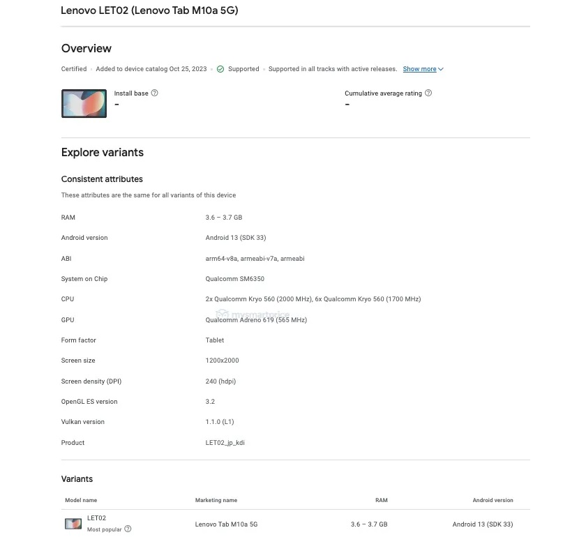 Lenovo-Tab-M10a-5G-LET02-Google-Play-Console.jpg