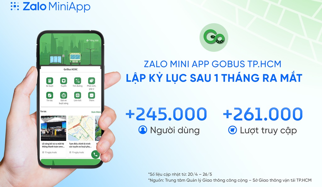 Mini-app-GoBus-TPHCM.jpg