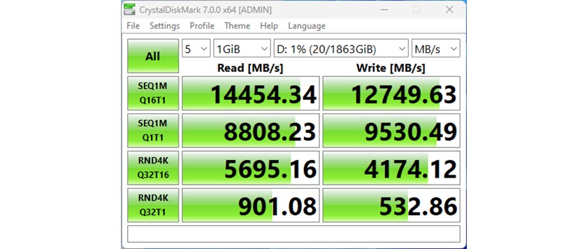 O-cung-SSD-AORUS-Gen5-14000.jpg