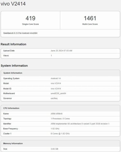 vivo-Y18i-Geekbench.jpg