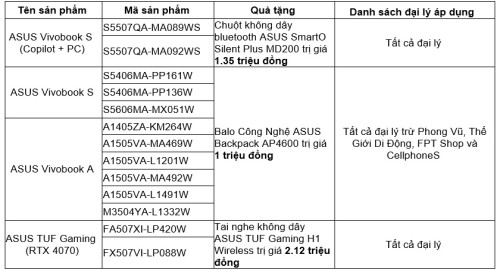 Chuong-trinh-uu-dai-Asus.jpg