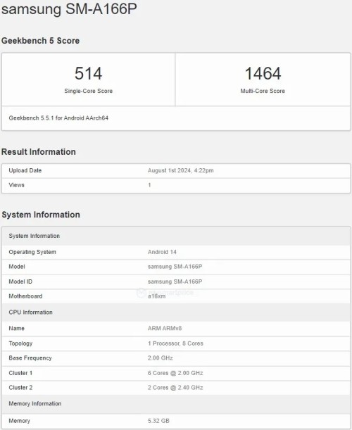 Samsung-SM-A166P---Geekbench.jpg