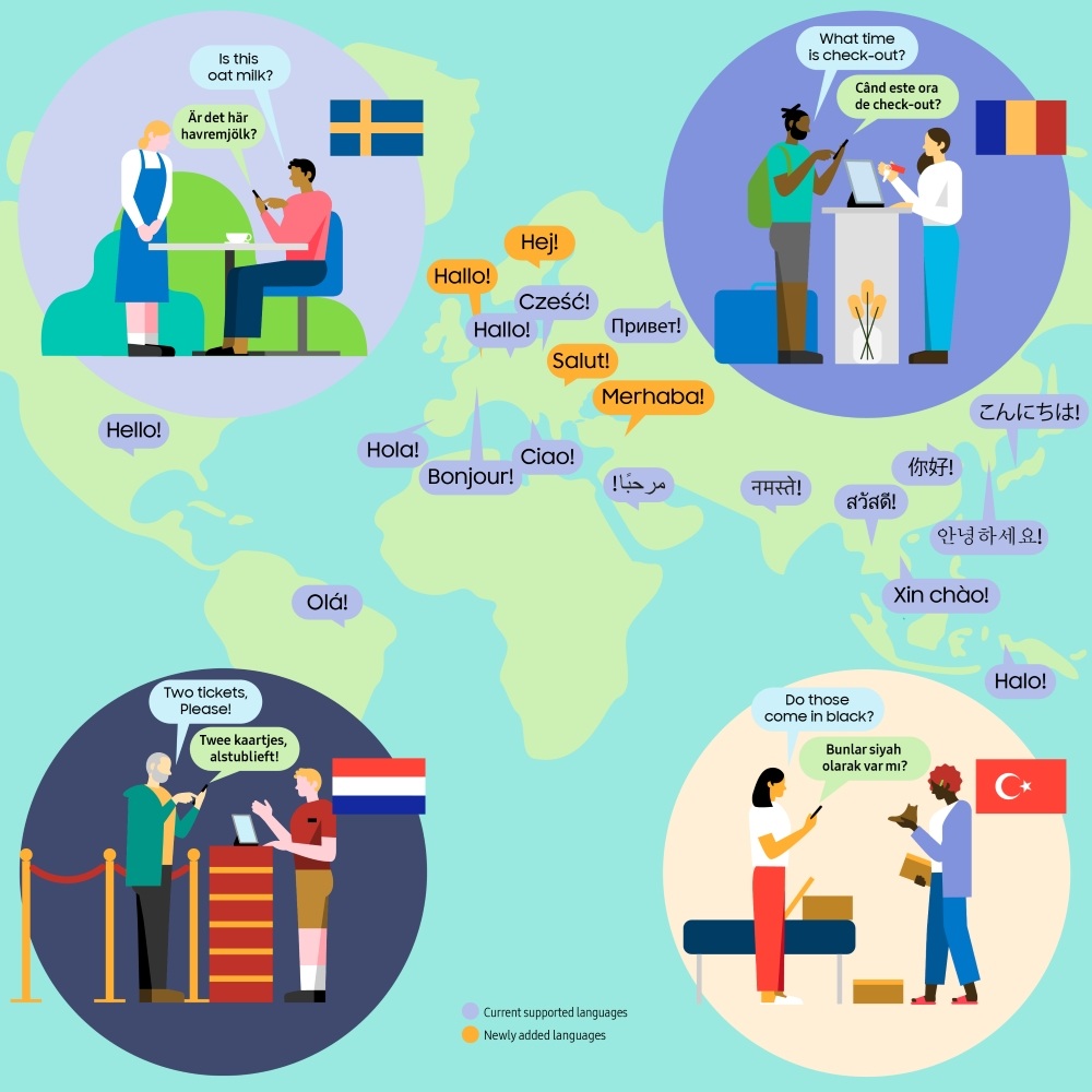 Samsung-Mobile-Galaxy-AI-Turkish-Dutch-Swedish-and-Romanian-20-Languages-by-2024_main1.jpg