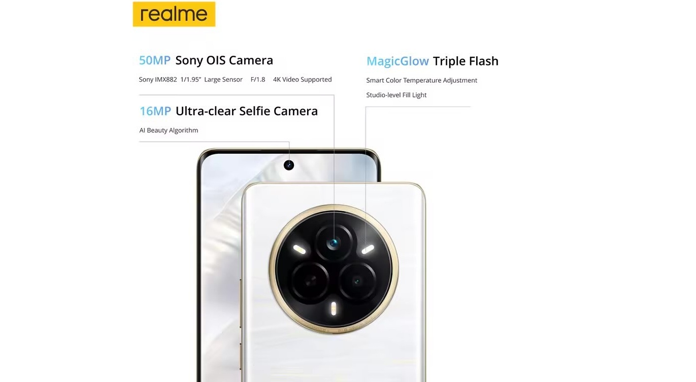 realme-14-Pro-5Gad22b1158e208eac.jpg