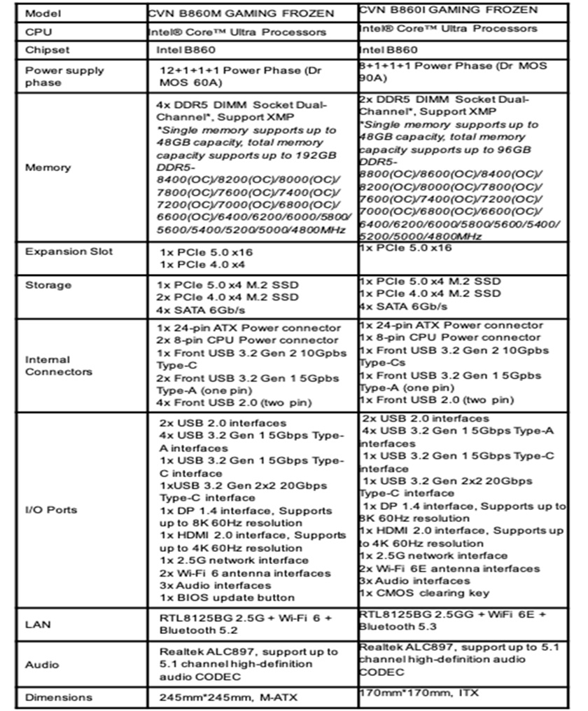 CVN-B860M-GAMING-FROZEN-va-CVN-B860I-GAMING-FROZEN.jpg